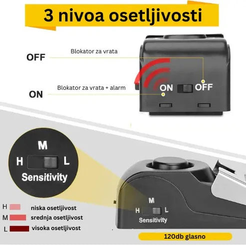 Blokator vrata sa alarmom Door Stop