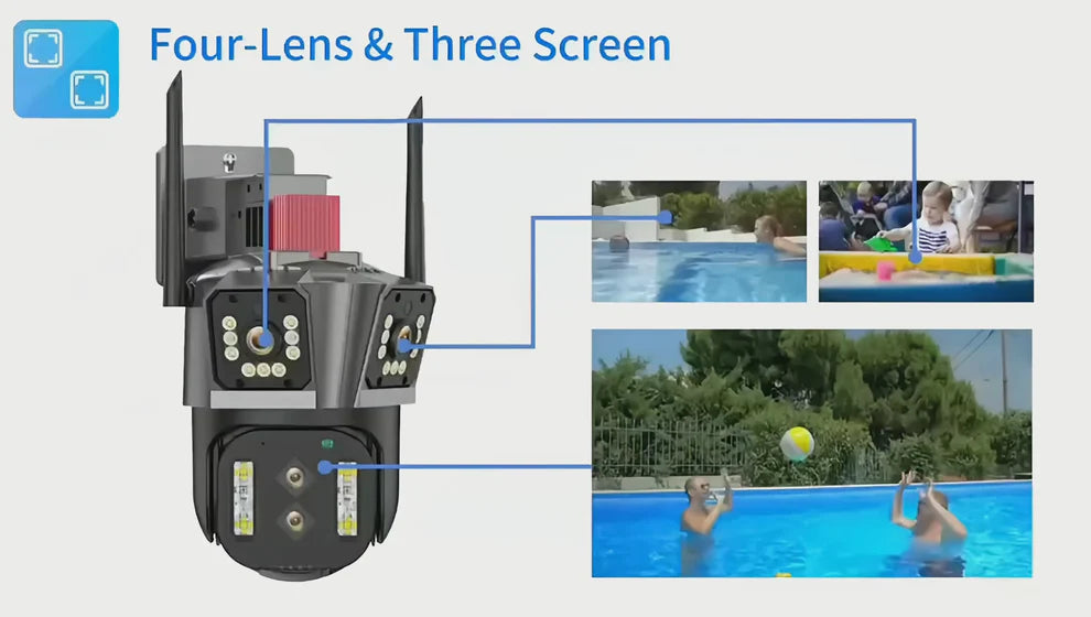 Trostruka CCTV PTZ IP Kamera 12MP