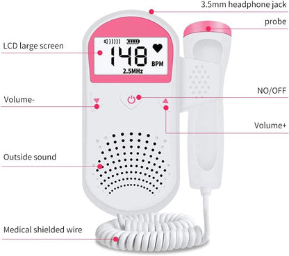 BabyBeat – Fetalni Doppler za Slušanje Otkucaja Srca Bebe