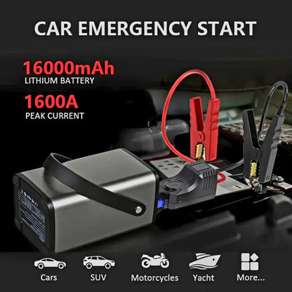Pokretač vozila Starter 12V