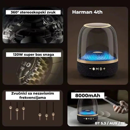 Bluetooth zvučnik sa LED osvetljenjem ThunderBeat