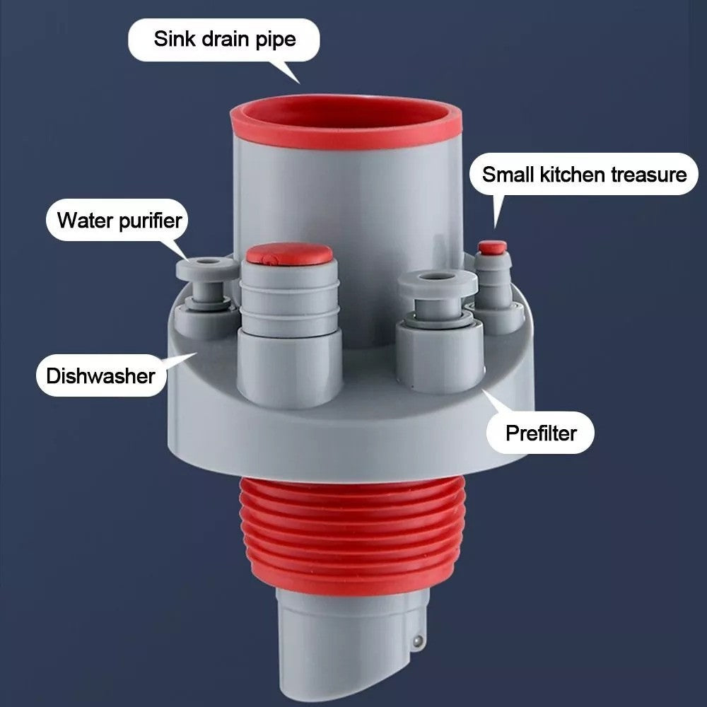 Adapter za odvod sa više otvora